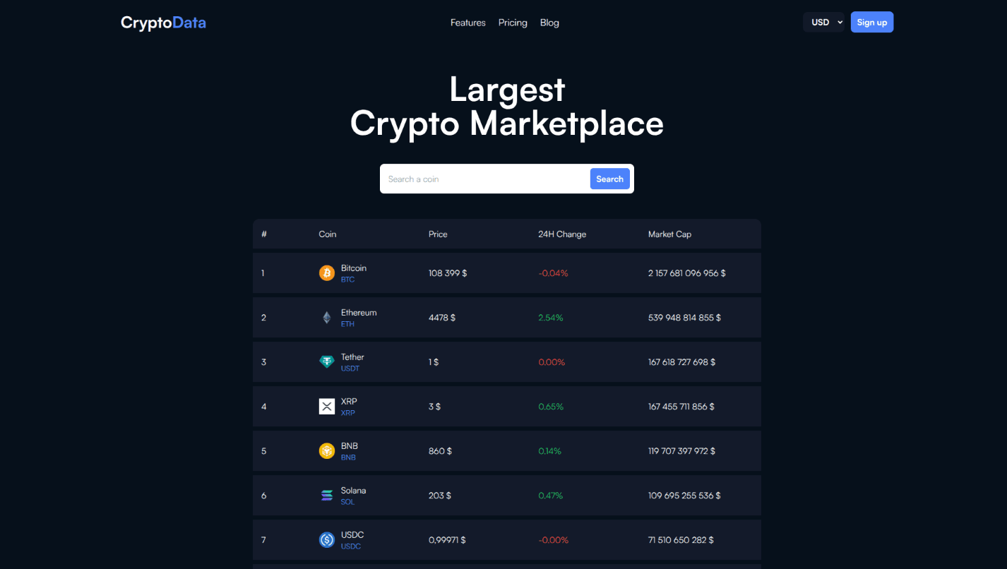 CryptoData